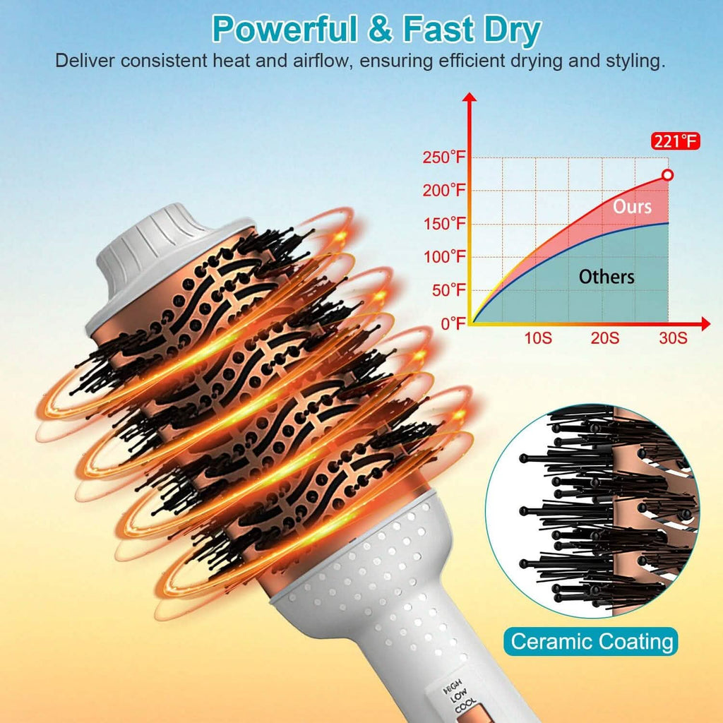 4-in-1ヘアドライヤーブラシ カーリングスタイラー ボリューマイザー ストレートナー マイナスイオン＆アンチフリッズ