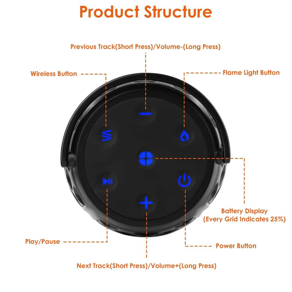 Enceinte d'extérieur sans fil 5.3 4-en-1 étanche IPX5