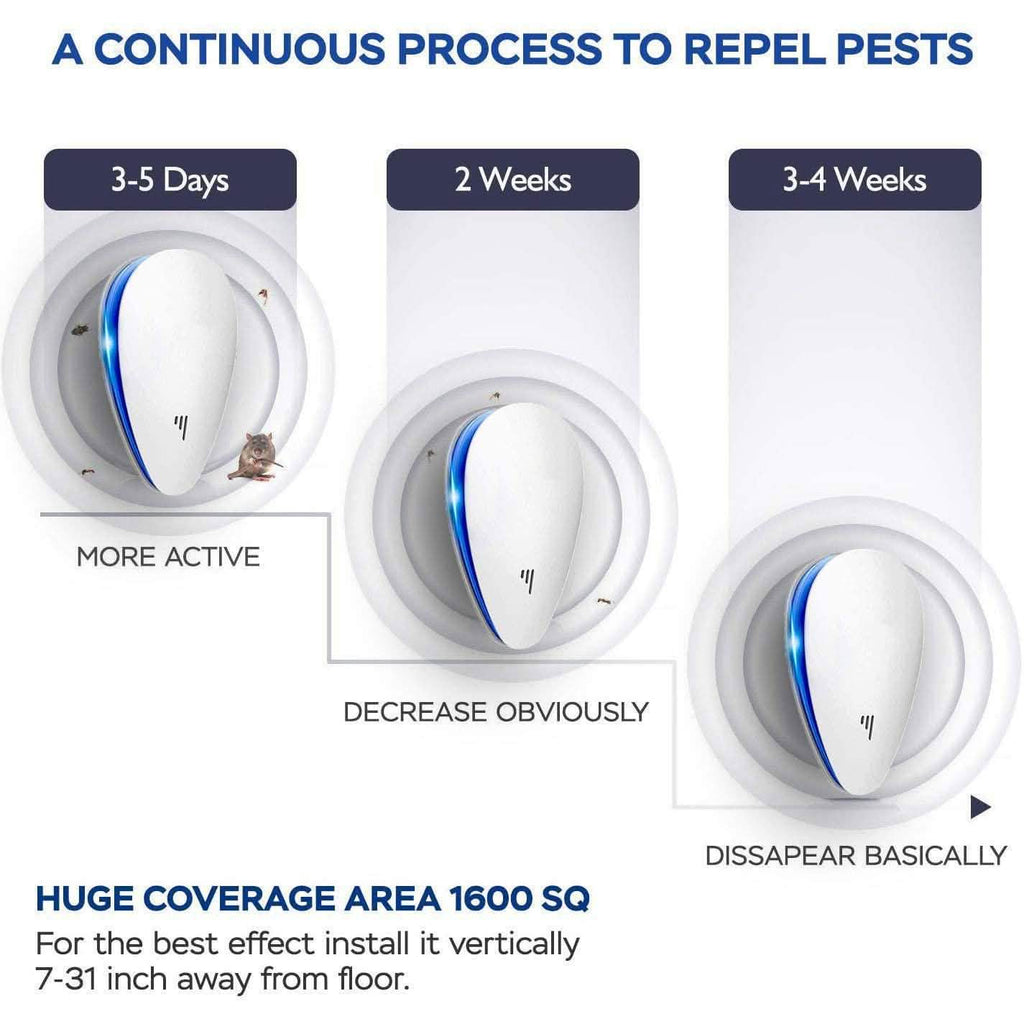 4-Pack: Pest Control Ultrasonic Repellent
