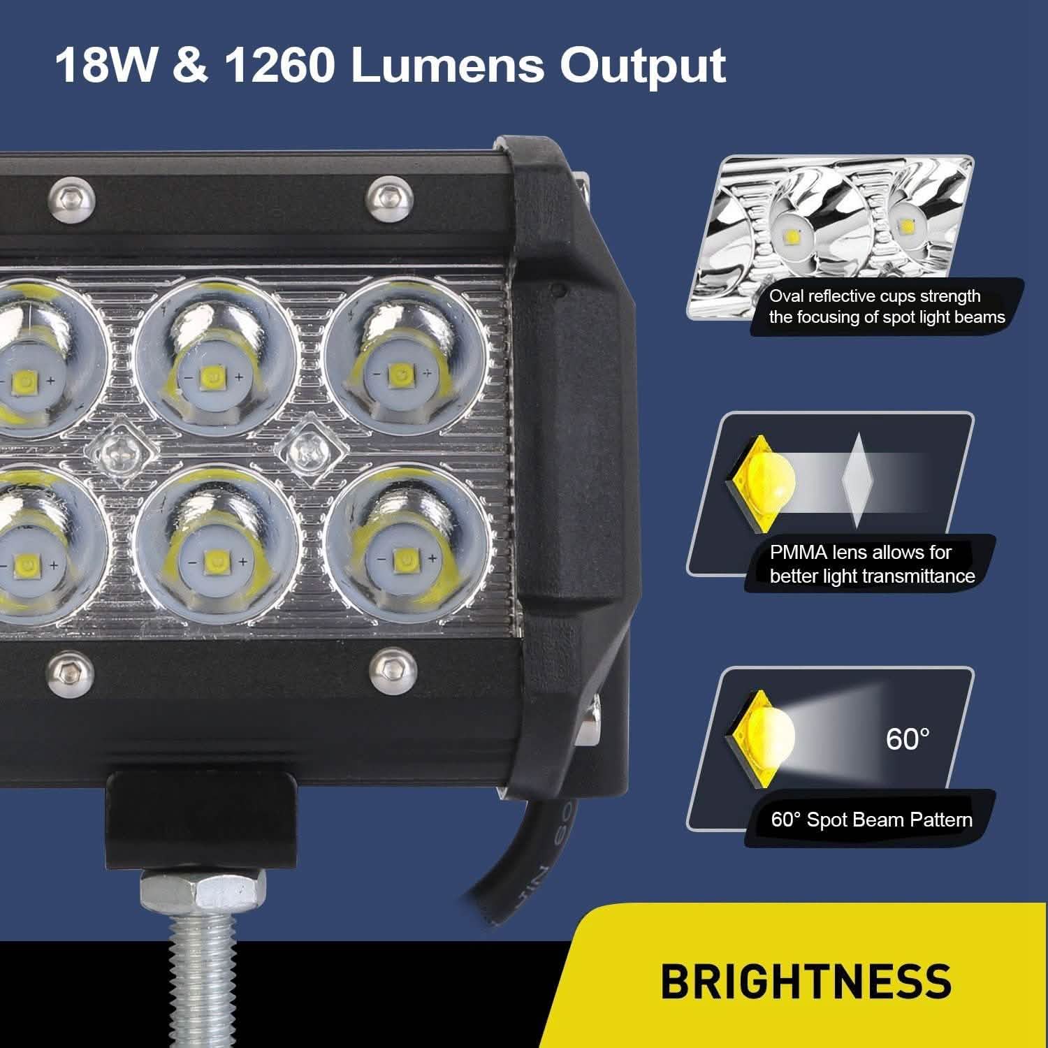 4-Piece: 4” 18W Dual Row LED Spot Light Pod