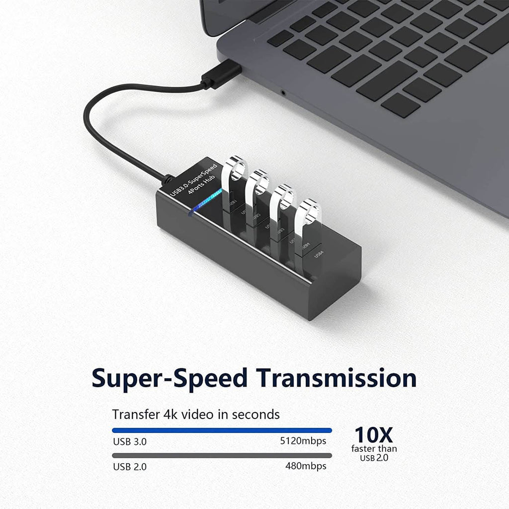4ポート USB 3.0 スプリッター 3フィート延長ケーブル付き