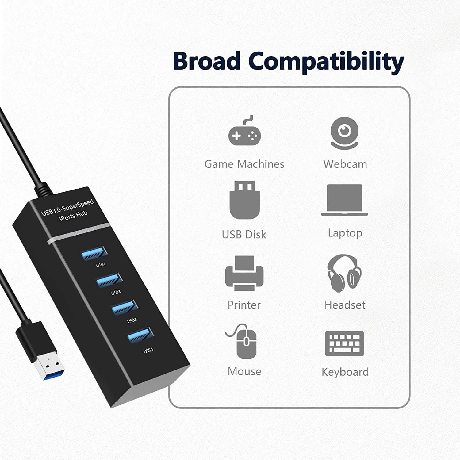 4ポート USB 3.0 スプリッター 3フィート延長ケーブル付き