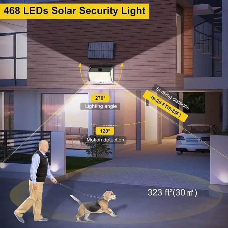 468LEDソーラーモーションセンサーセキュリティ屋外ライト