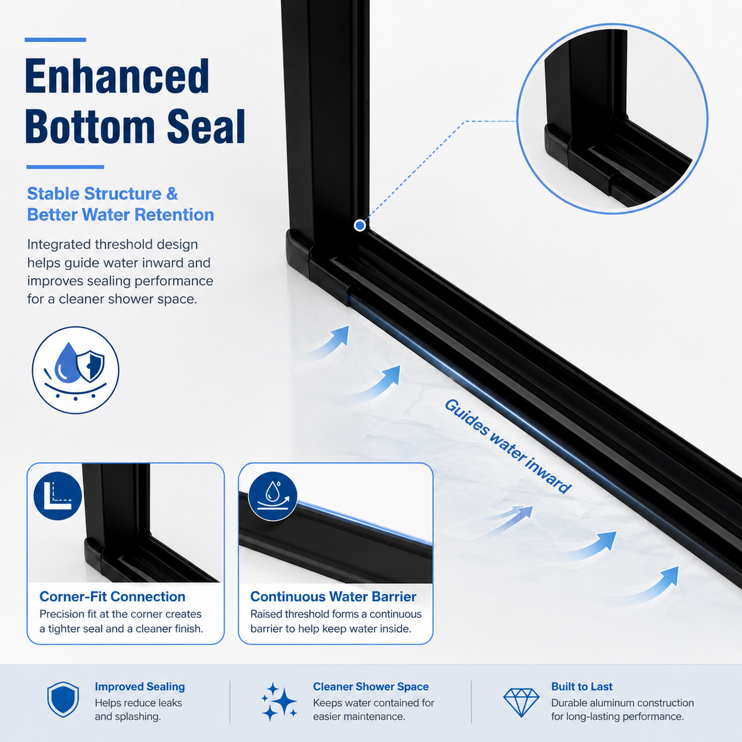 34" -35.2''x 72" Semi-Frameless Pivot Shower Door