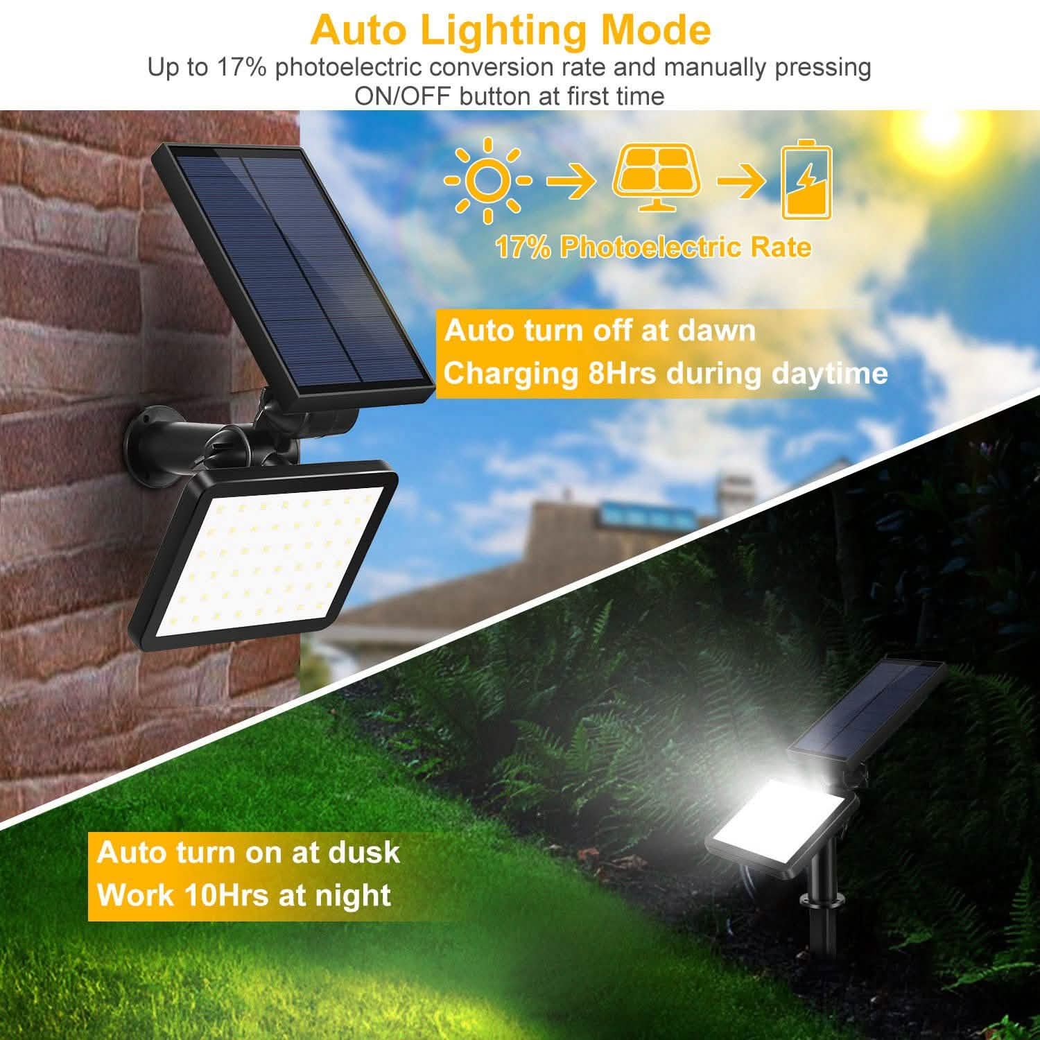 Projecteur solaire extérieur 48 LED