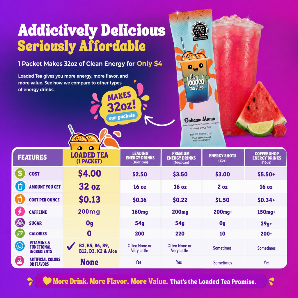 Malefiftycent