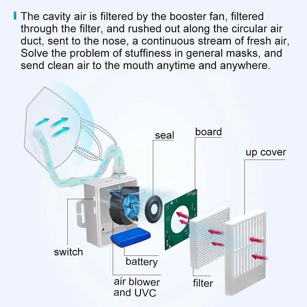充電式電気空気清浄機