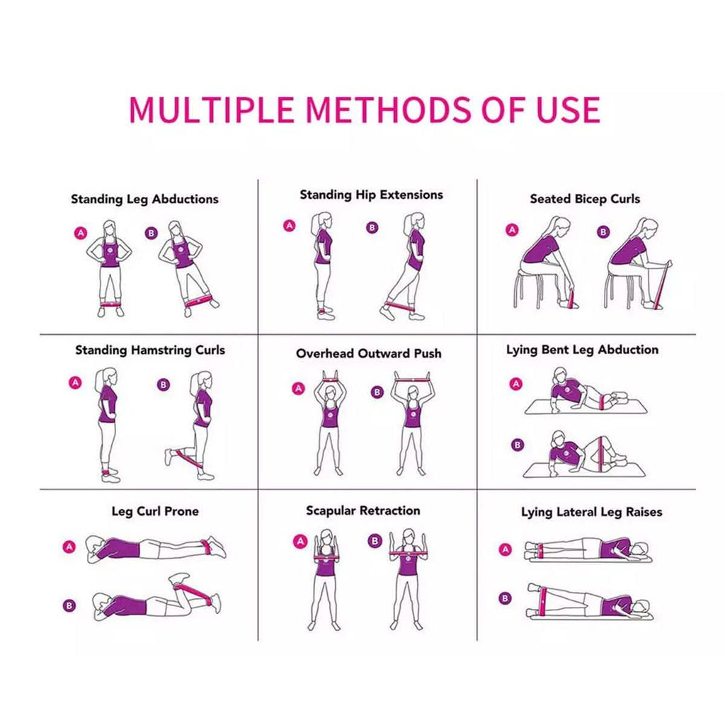Lot de 5: Boucles d'exercice de précision pour le yoga et le fitness