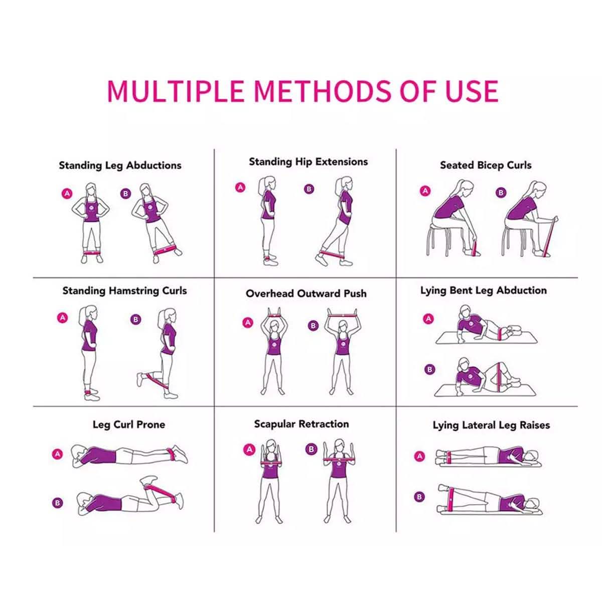 Lot de 5: Boucles d'exercice de précision pour le yoga et le fitness