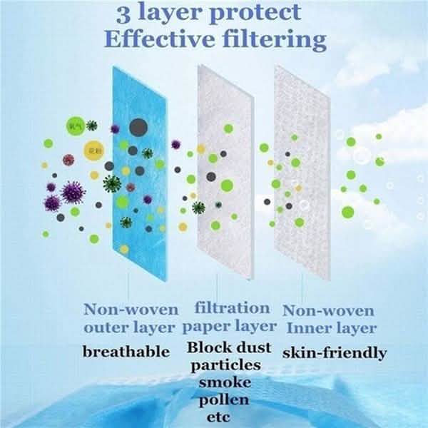 50-Piece: Tie Dye Gradient Printing Mask - Assorted Styles