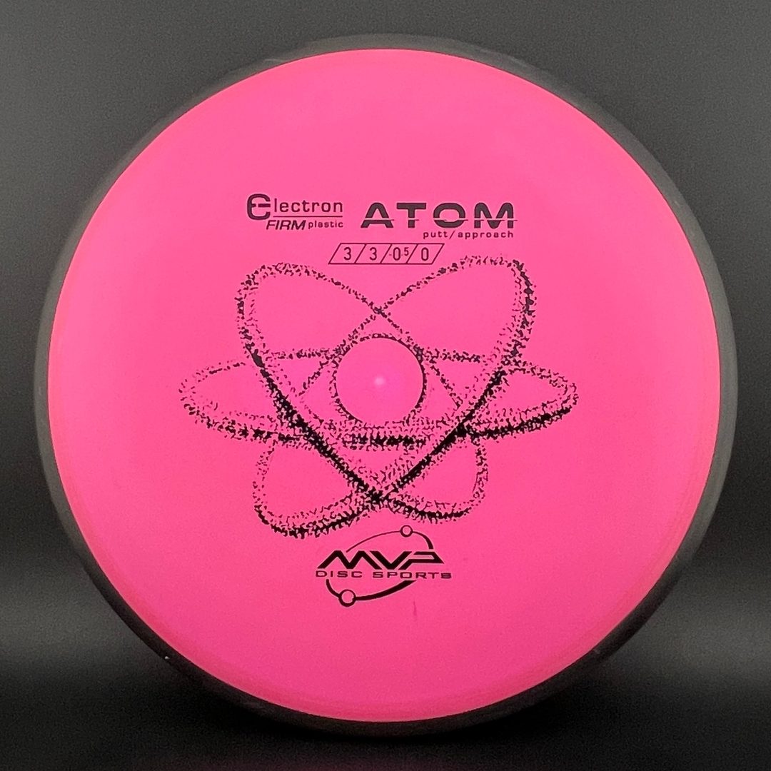 Electron Firm Atom