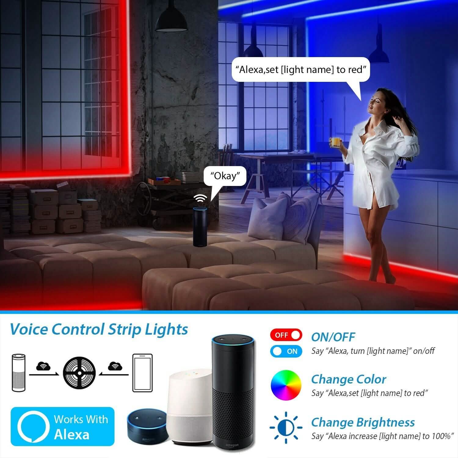 5M LEDストリップライト 5050 SMD RGB 防水 スマートWIFI IR APPコントローラー付き