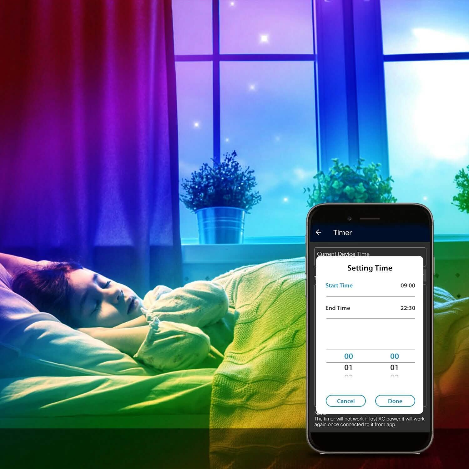 5M LEDストリップライト 5050 SMD RGB 防水 スマートWIFI IR APPコントローラー付き