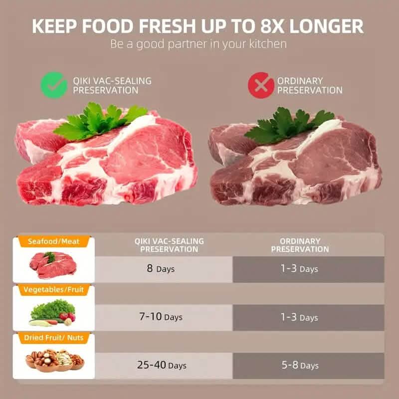 6-in-1 Automatic Food Saver Vacuum Sealer Machine