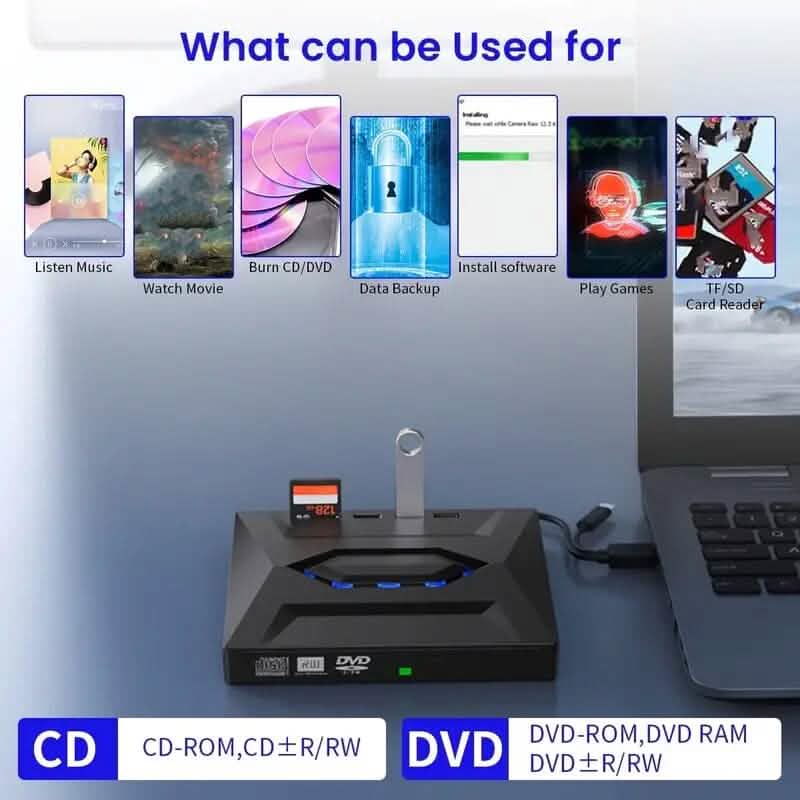 Lecteur DVD externe portable ultra-fin 6 en 1 USB 3.0