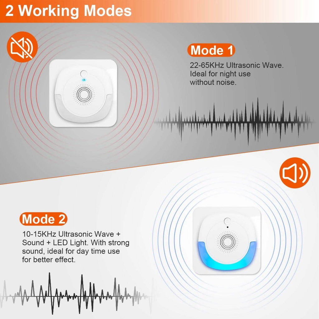6-Pack: Ultrasonic Pest Repellers Plug-In Indoor Pest Control Mouse Repellent