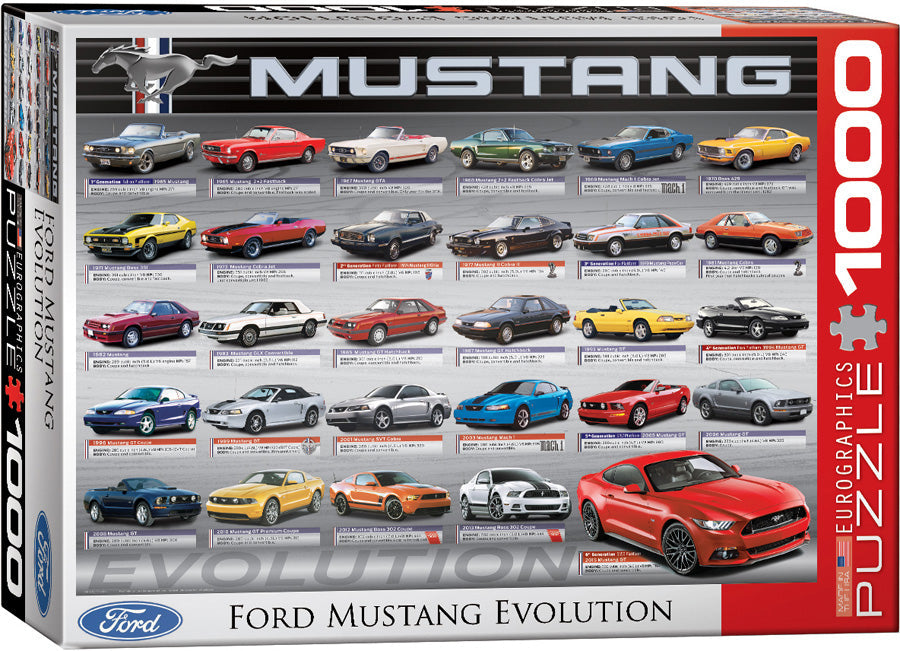 Puzzle: Automotive Evolution Charts - Ford Mustang Evolution