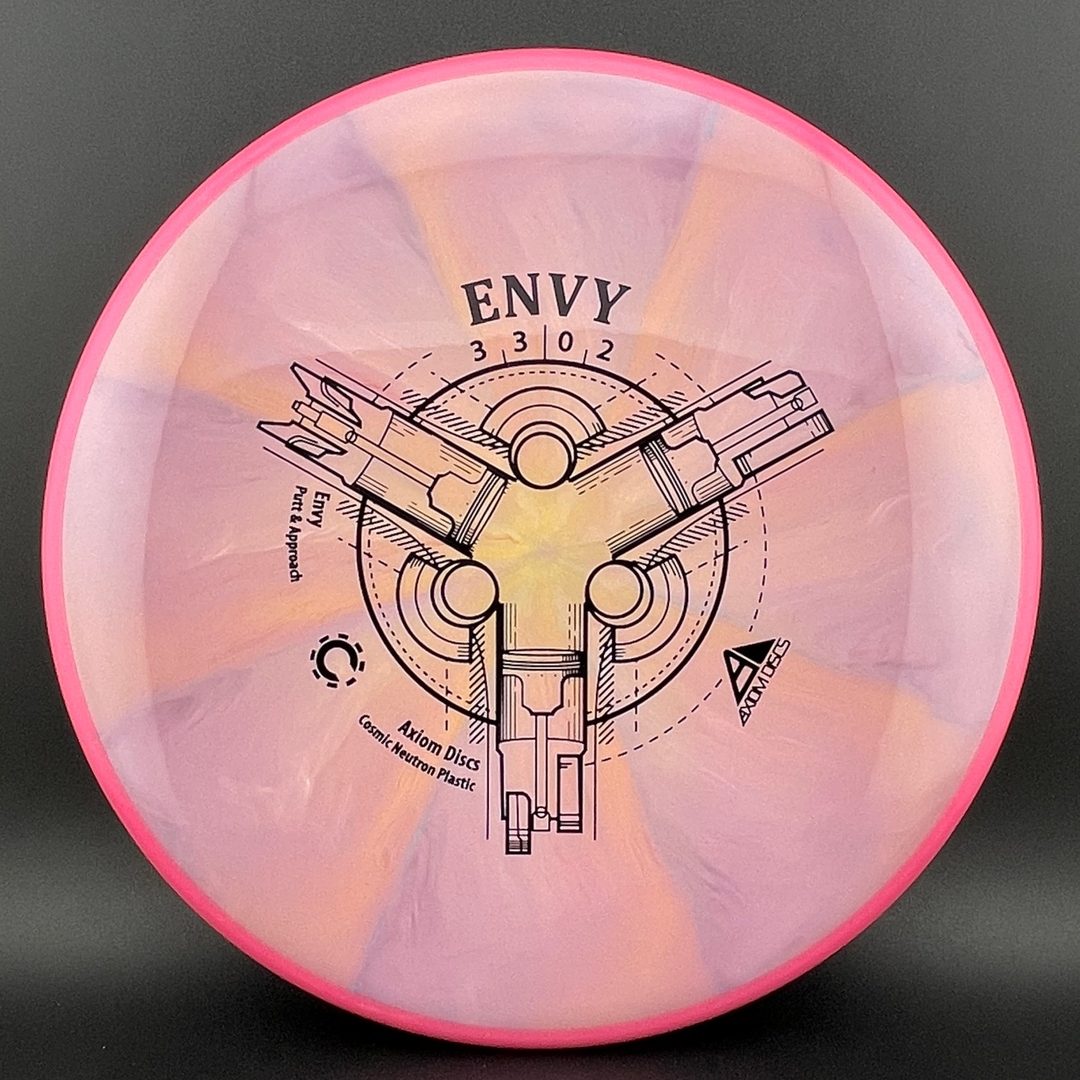 Cosmic Neutron Envy