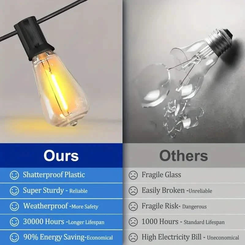 60FT Solar String Lights With USB Port & Remote Control