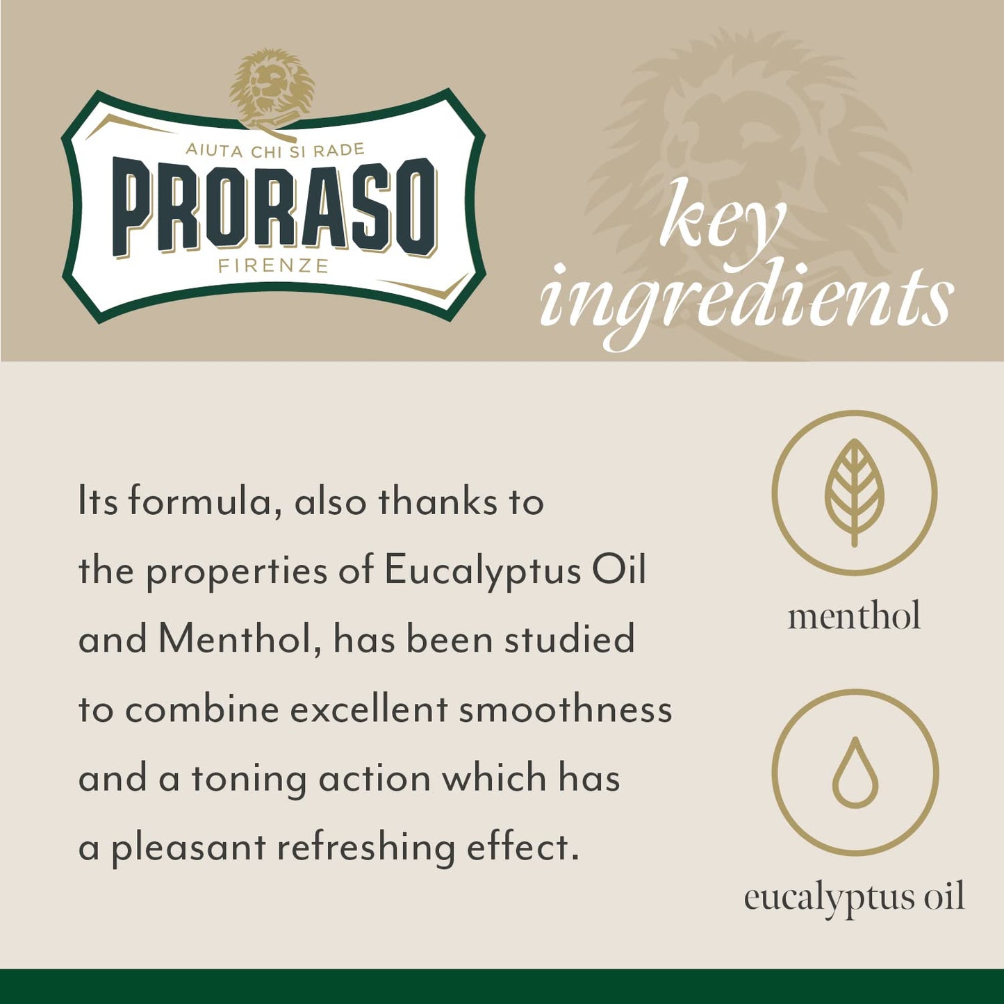 Proraso Shaving Cream - Menthol & Eucalyptus | 5.2 oz