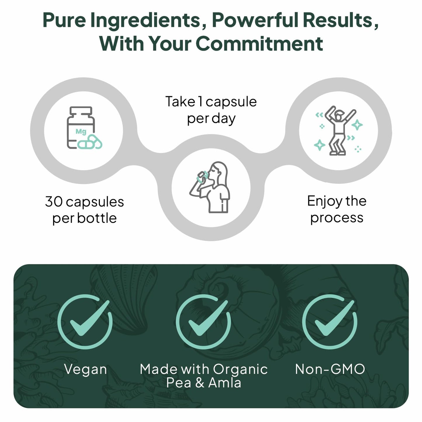 Ocean Methyl Folat - 30 Tablet Folic Acid Supplement