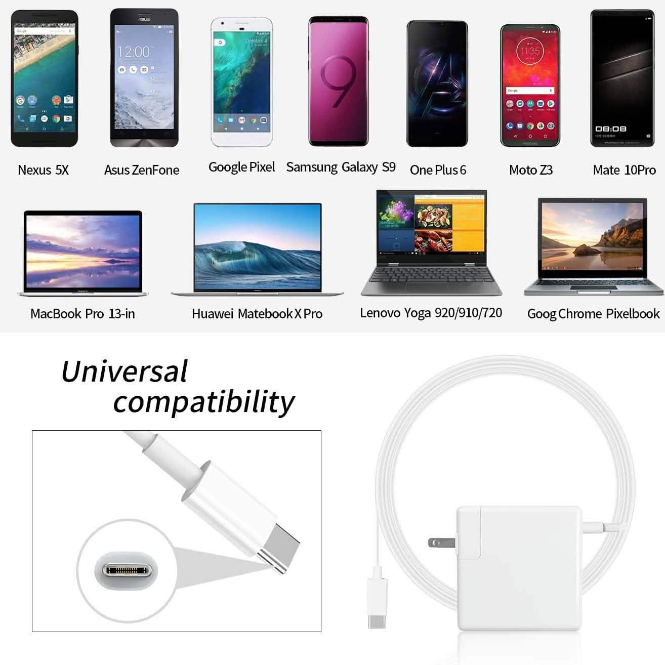 61W USB C充電器 MacBook用電源アダプター