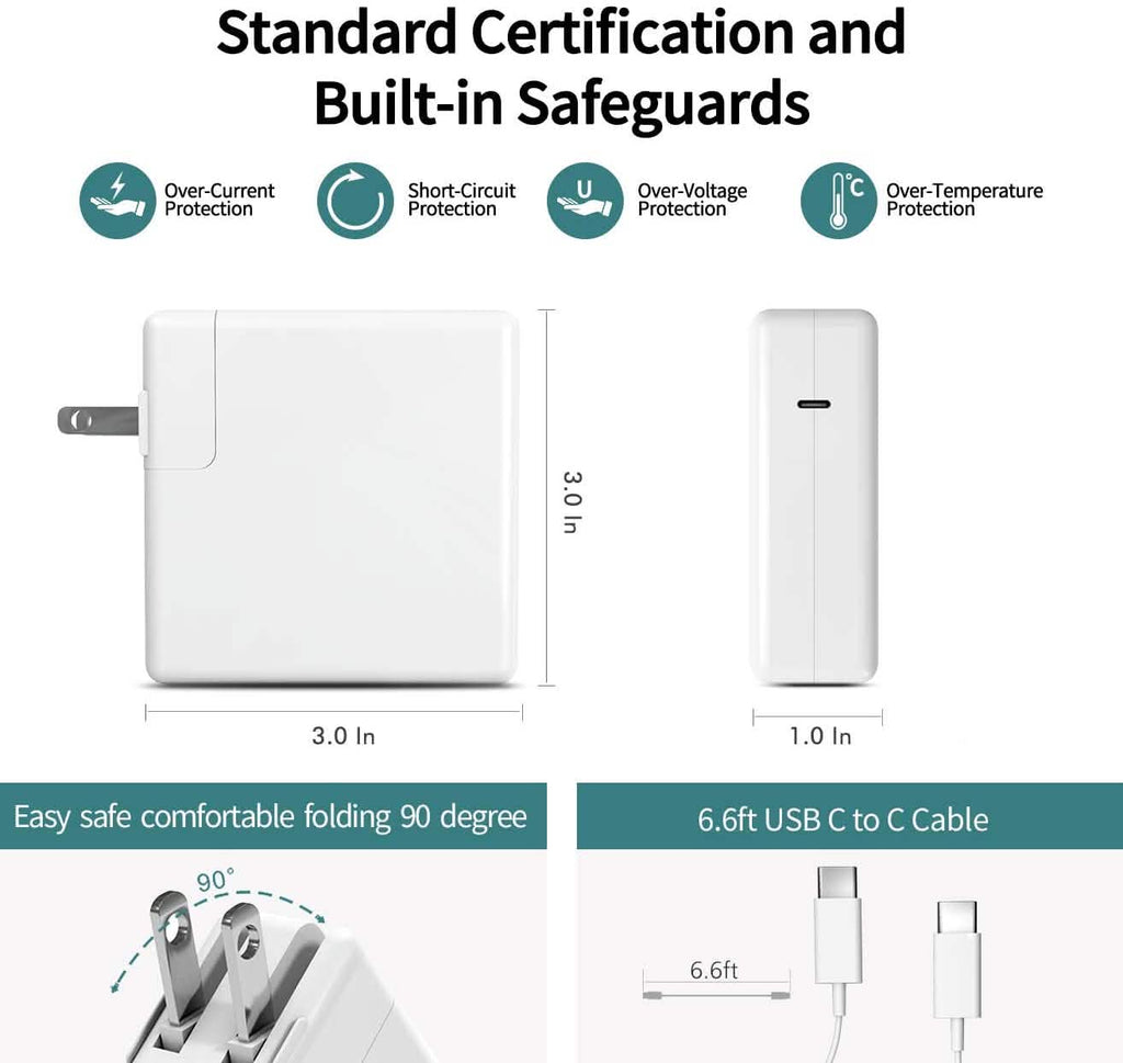 61W USB C充電器 MacBook用電源アダプター