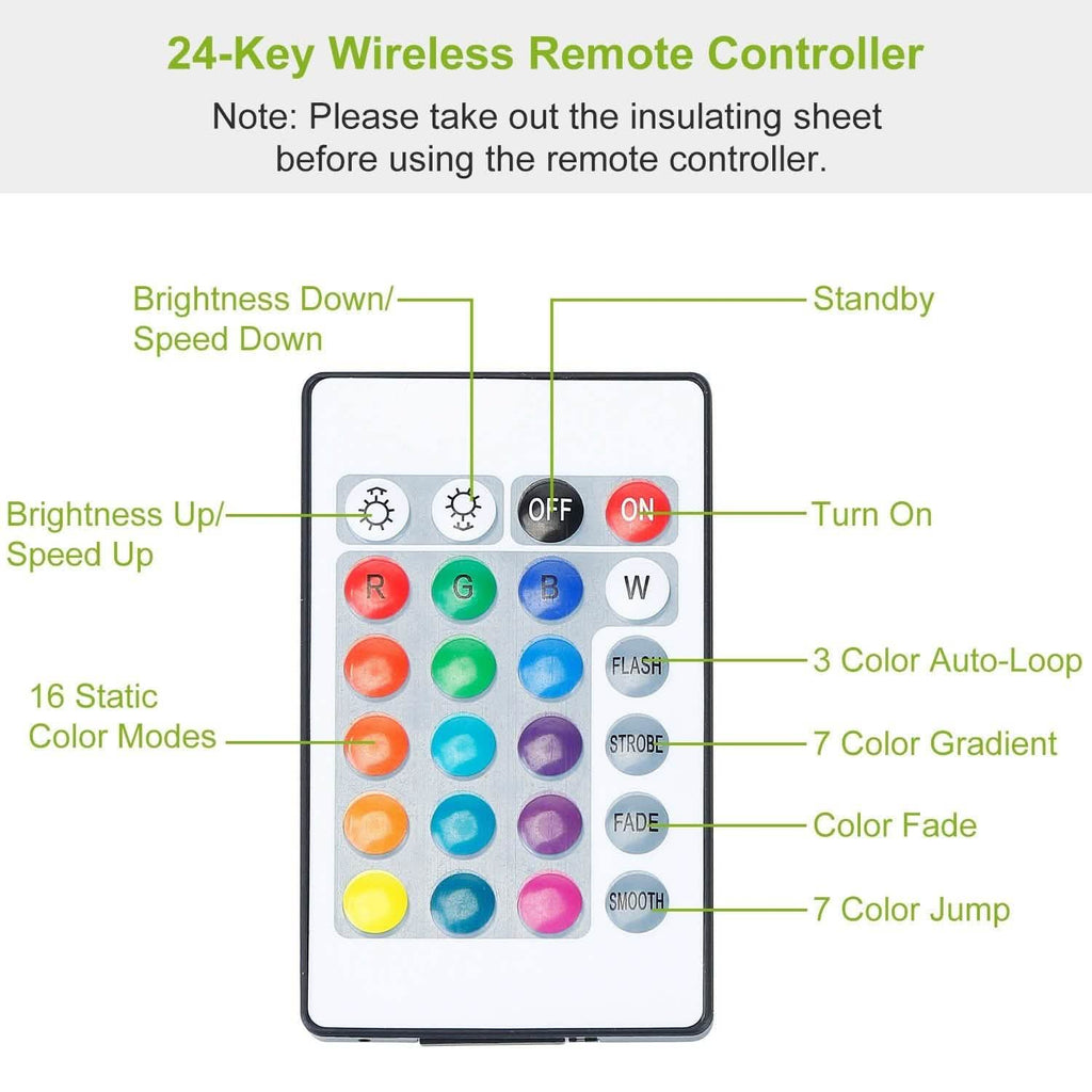 Rétroéclairage LED RGB de 2 m pour téléviseur, bande lumineuse USB pour moniteur