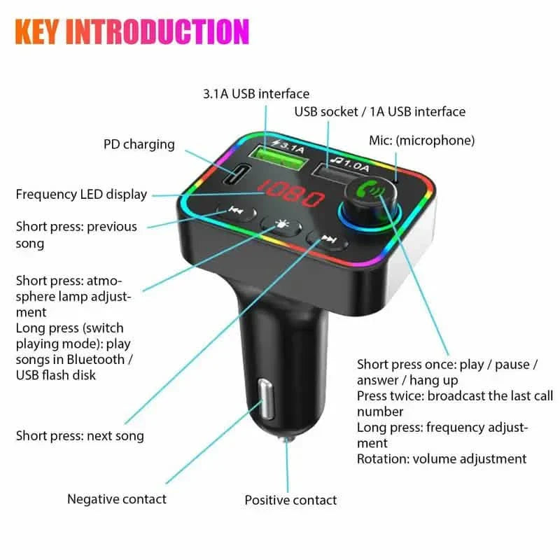 7色LEDバックライト Bluetooth FMトランスミッター＆デュアルUSBチャージャー