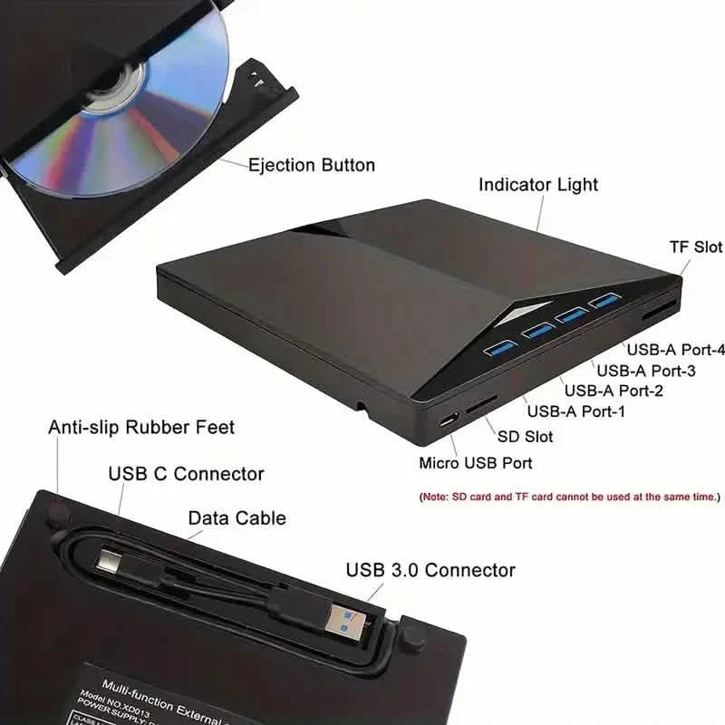 7-In-1 Portable External CD/DVD Drive