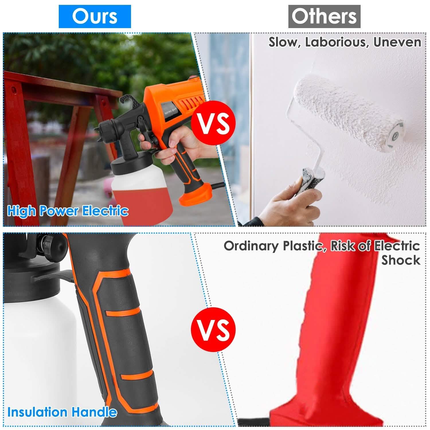 700W Electric Paint Sprayer Handheld HVLP Spray Painter