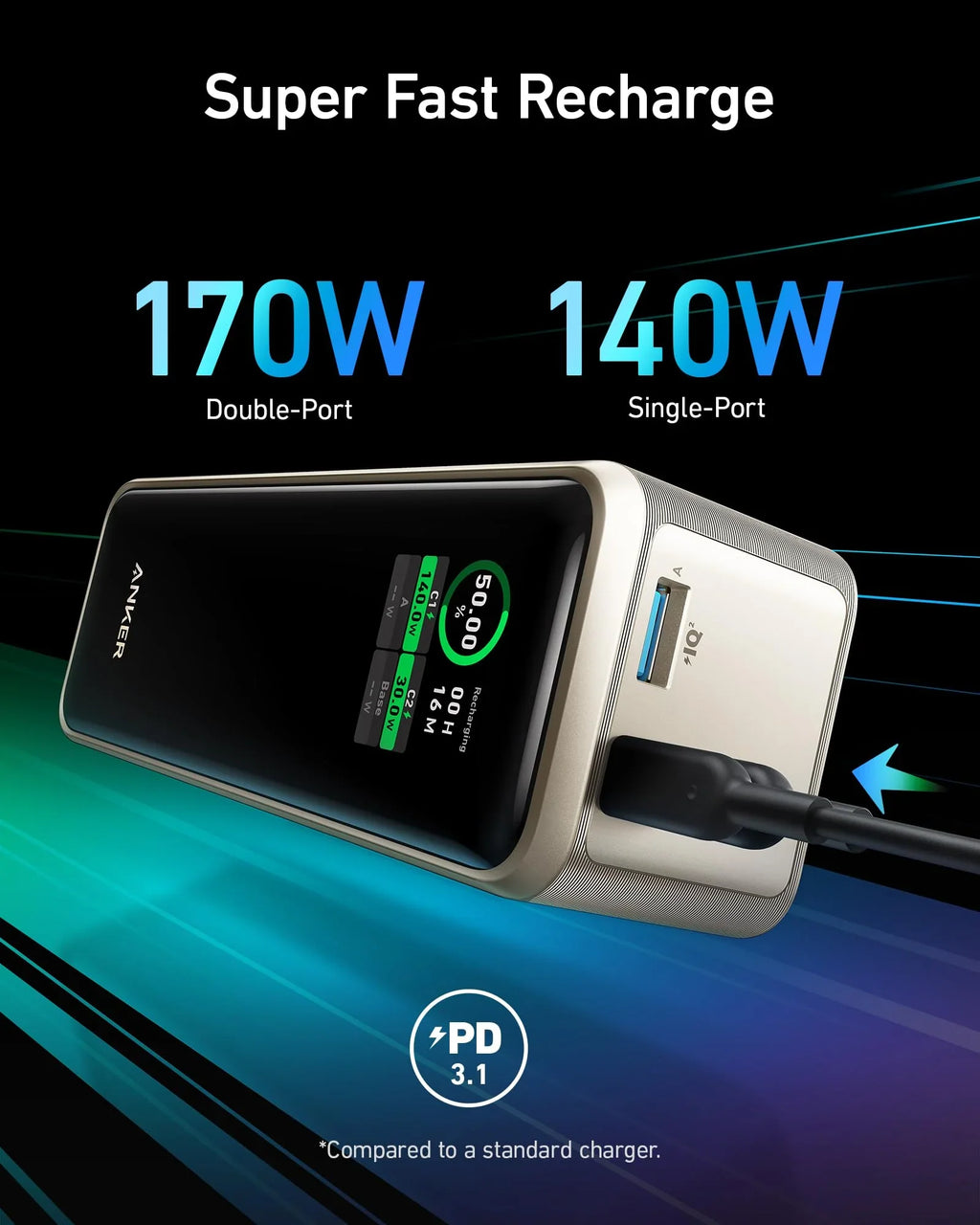 Batterie externe Anker Prime (27K, 250W)
