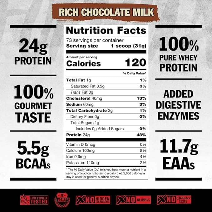 Mutant Pro Triple Whey Protein Powder, 5lbs