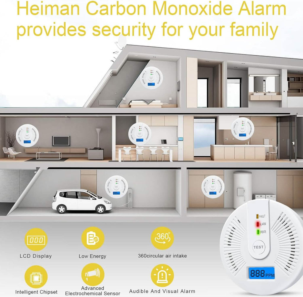 ポータブル一酸化炭素検知器 – 電池式COアラーム