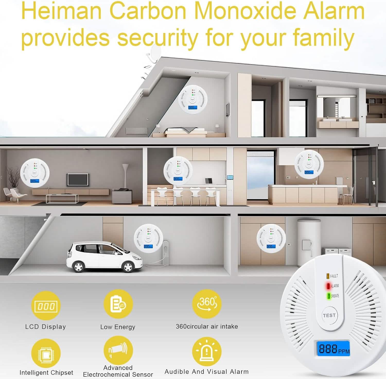 ポータブル一酸化炭素検知器 – 電池式COアラーム