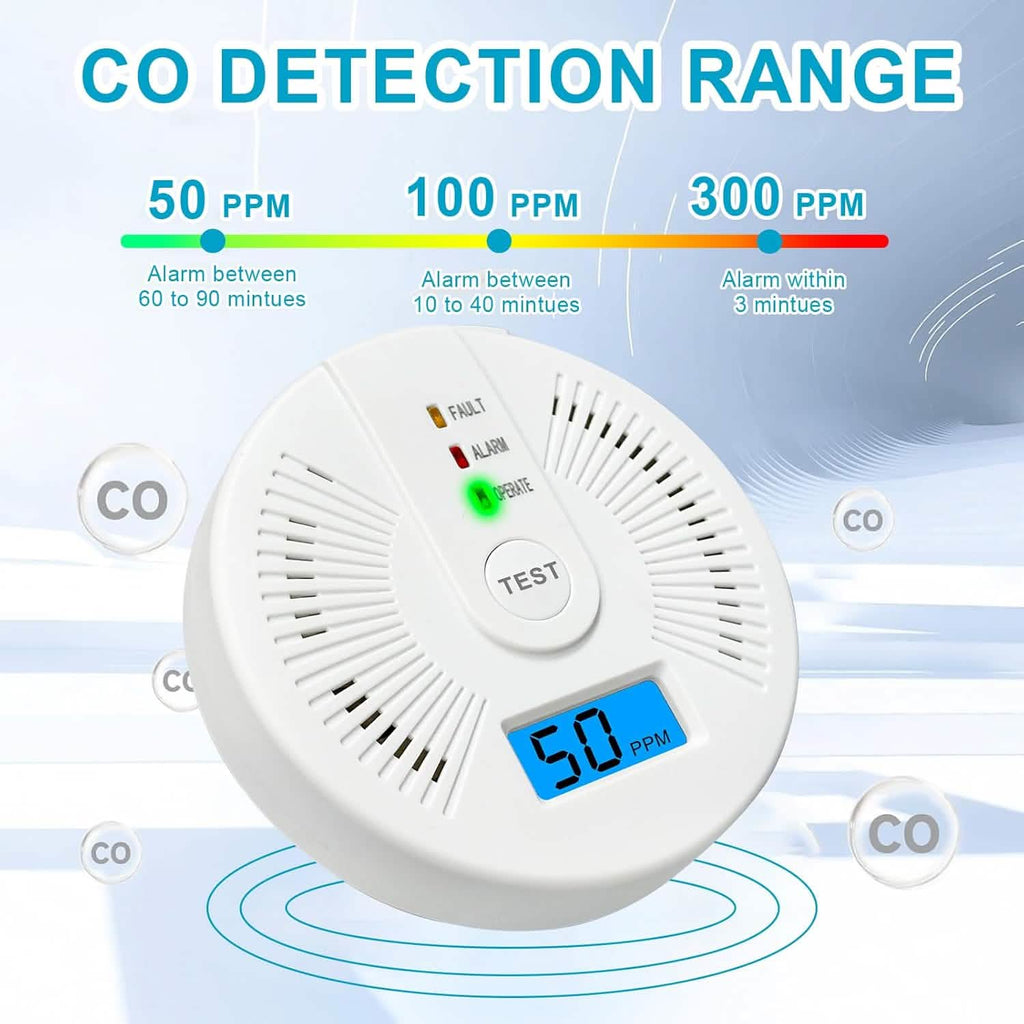 ポータブル一酸化炭素検知器 – 電池式COアラーム
