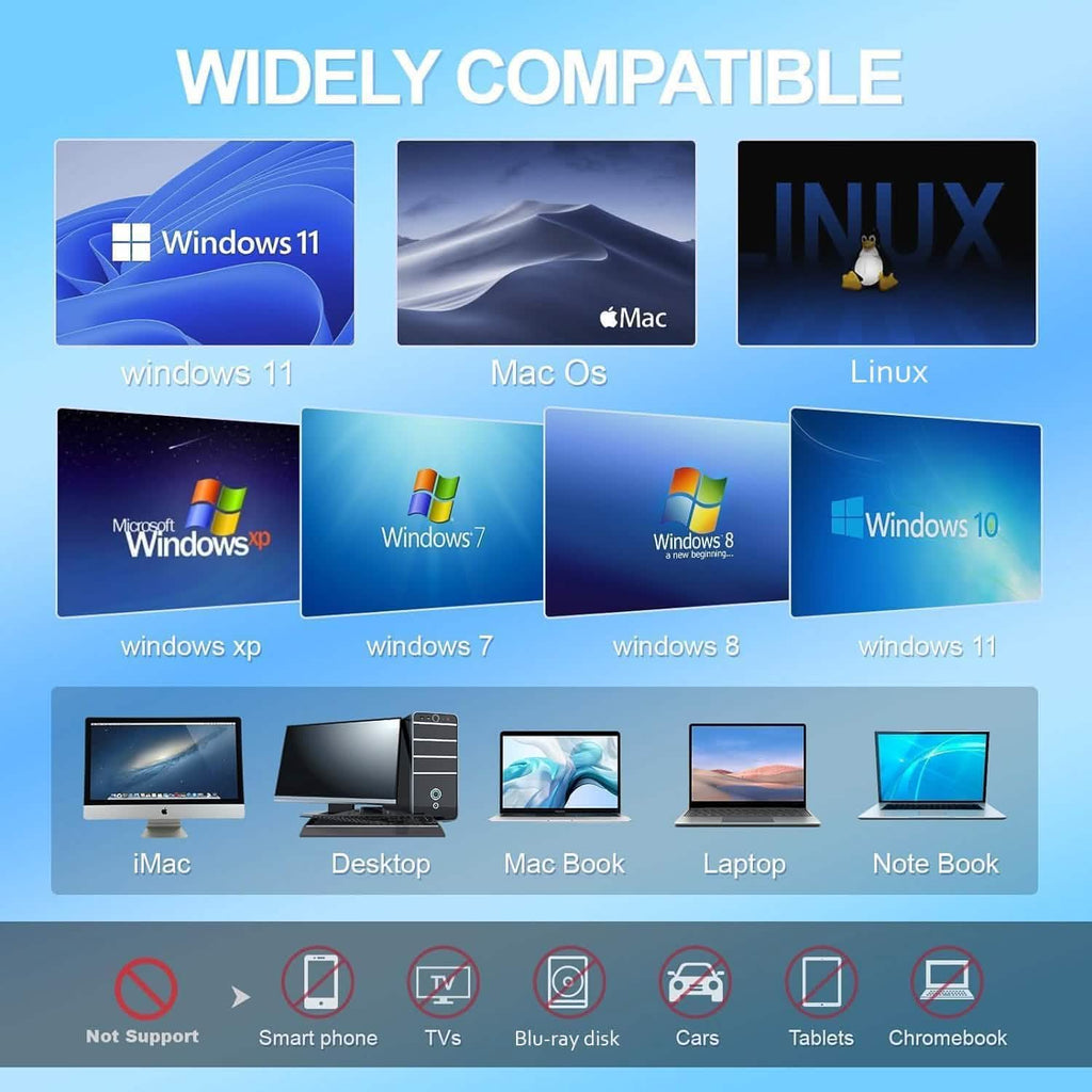 高速USB 3.0外付けCD/DVDドライブ バーナー付き – プラグ＆プレイ、Windows＆Mac対応
