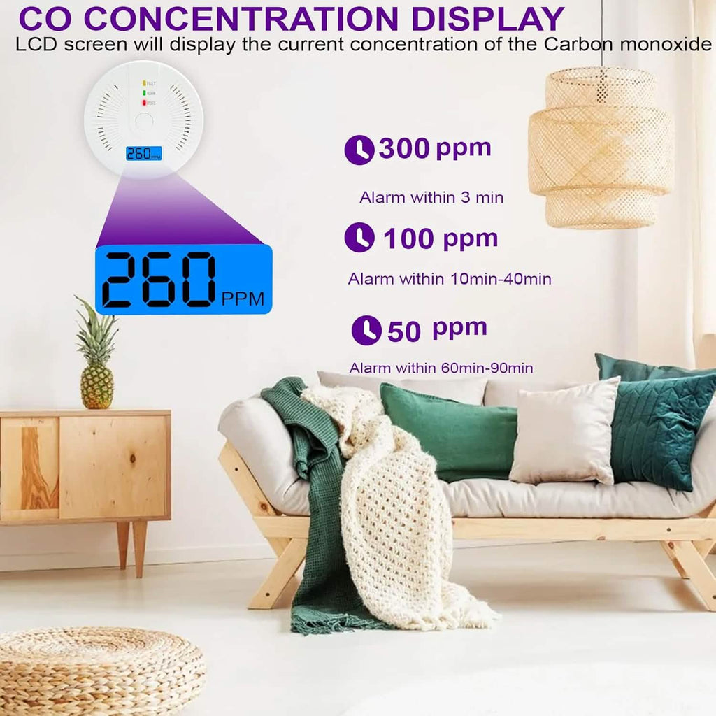 ポータブル一酸化炭素検知器 – 電池式COアラーム