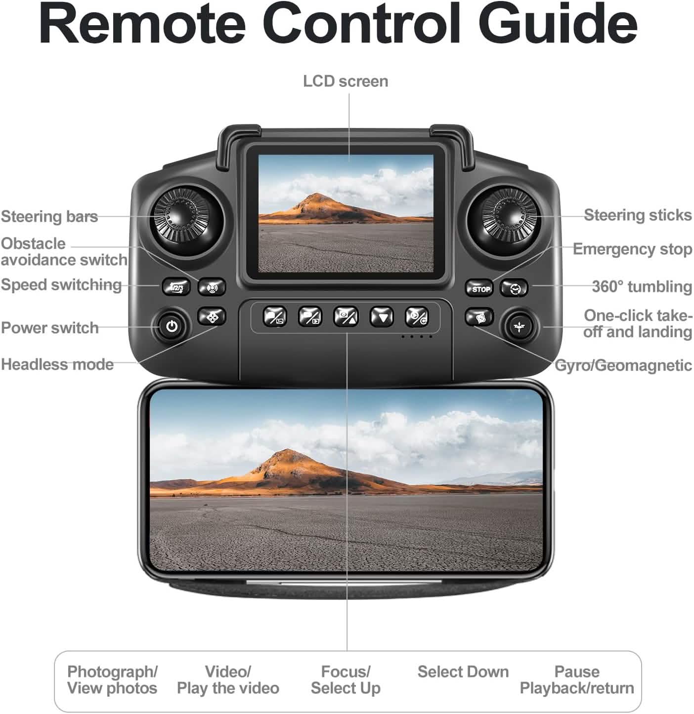 Drone MAX 2025 – Dual Camera, 1080p HD, 40min Battery, Obstacle Avoidance, Remote Control, USB Charging