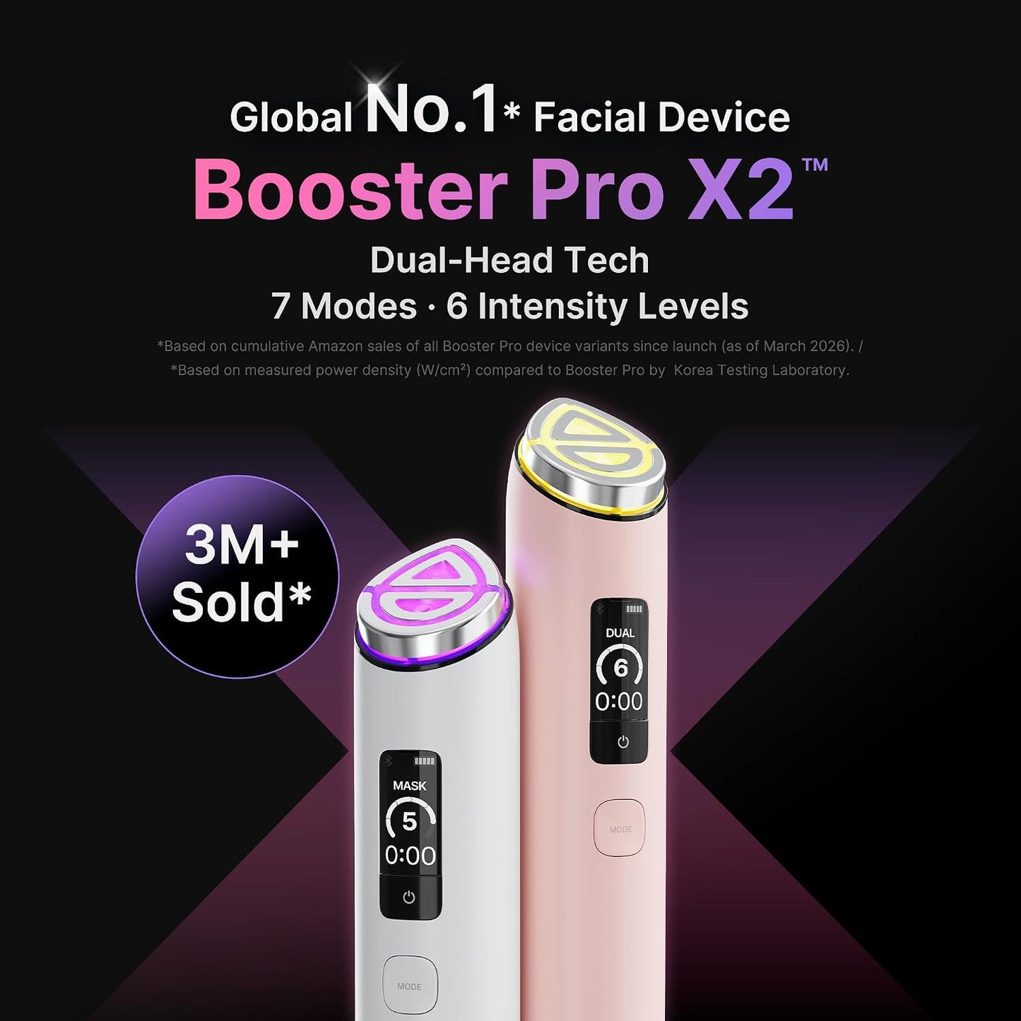 Medicube Age-R Booster Pro X2 (Pink)