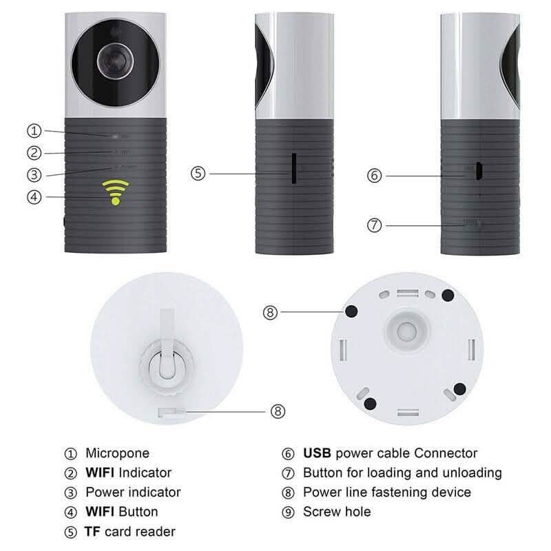 Caméra IP WiFi 720P détection de mouvement