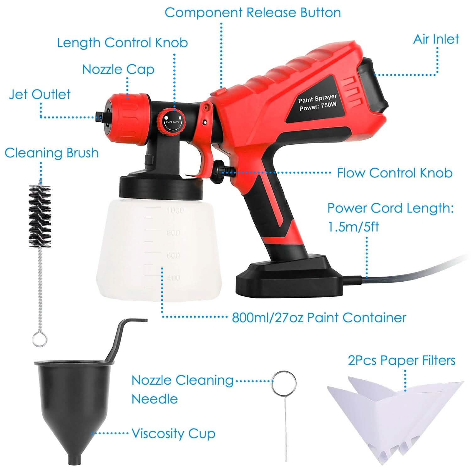 750W Electric Paint Sprayer Handheld with 3 Spray Patterns