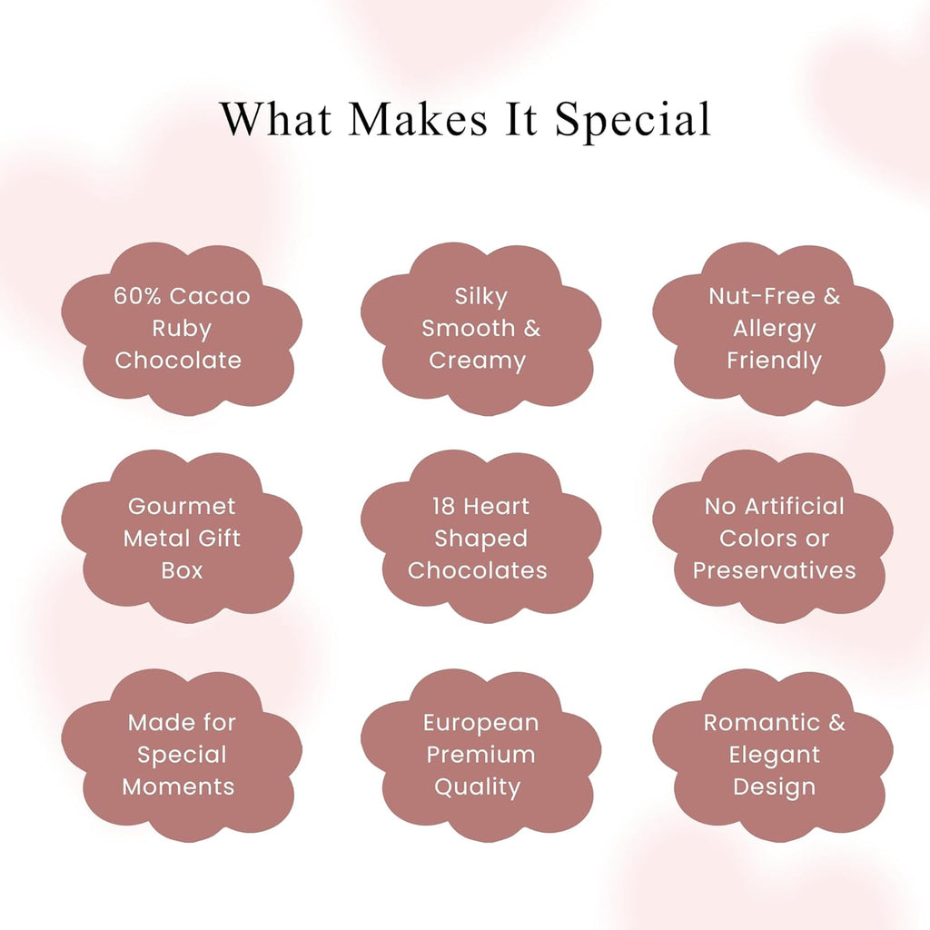 Andy Anand Ruby Chocolate Heart Truffles white chocolate, 18 pc – Natural Berry-Pink Color, Fruity Flavor, Gluten-Free, Valentine's & Anniversary Gift