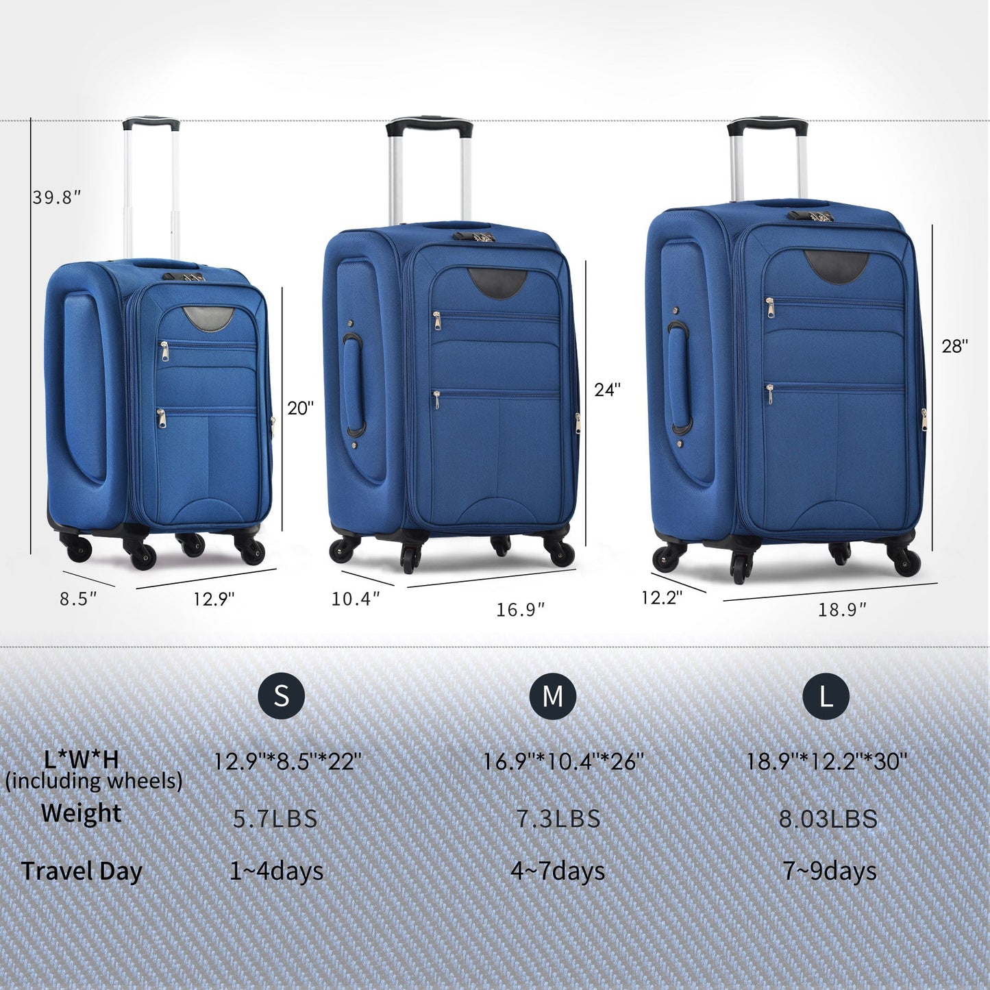 Softside Luggage Expandable 3 Piece Set