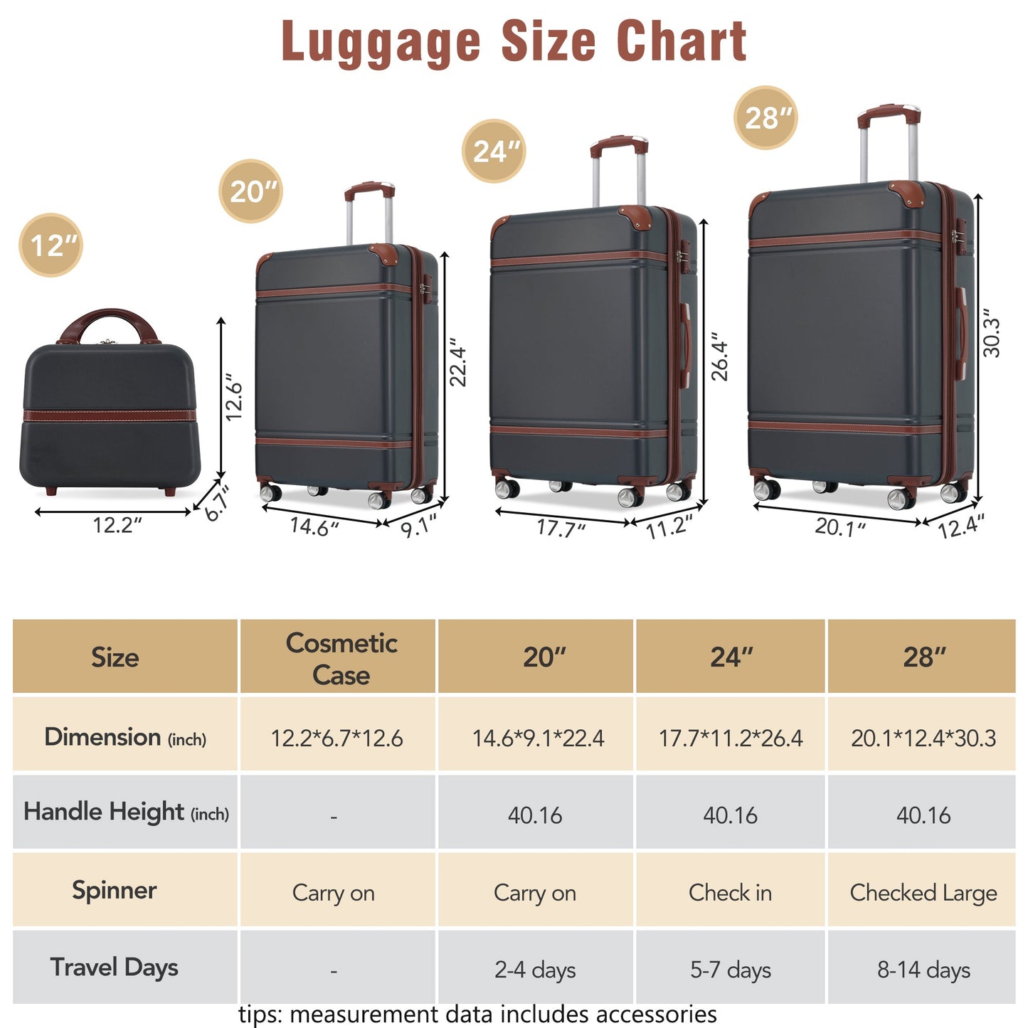 Hardshell Luggage Sets - 4 Pieces with TSA Lock