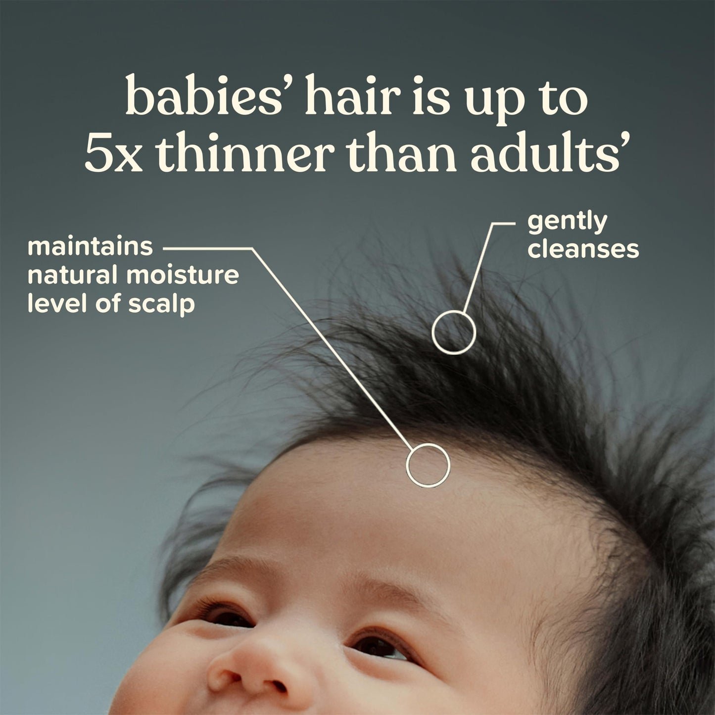 Johnson's Baby Shampoo 200ml - Gentle Formula | Hypoallergenic