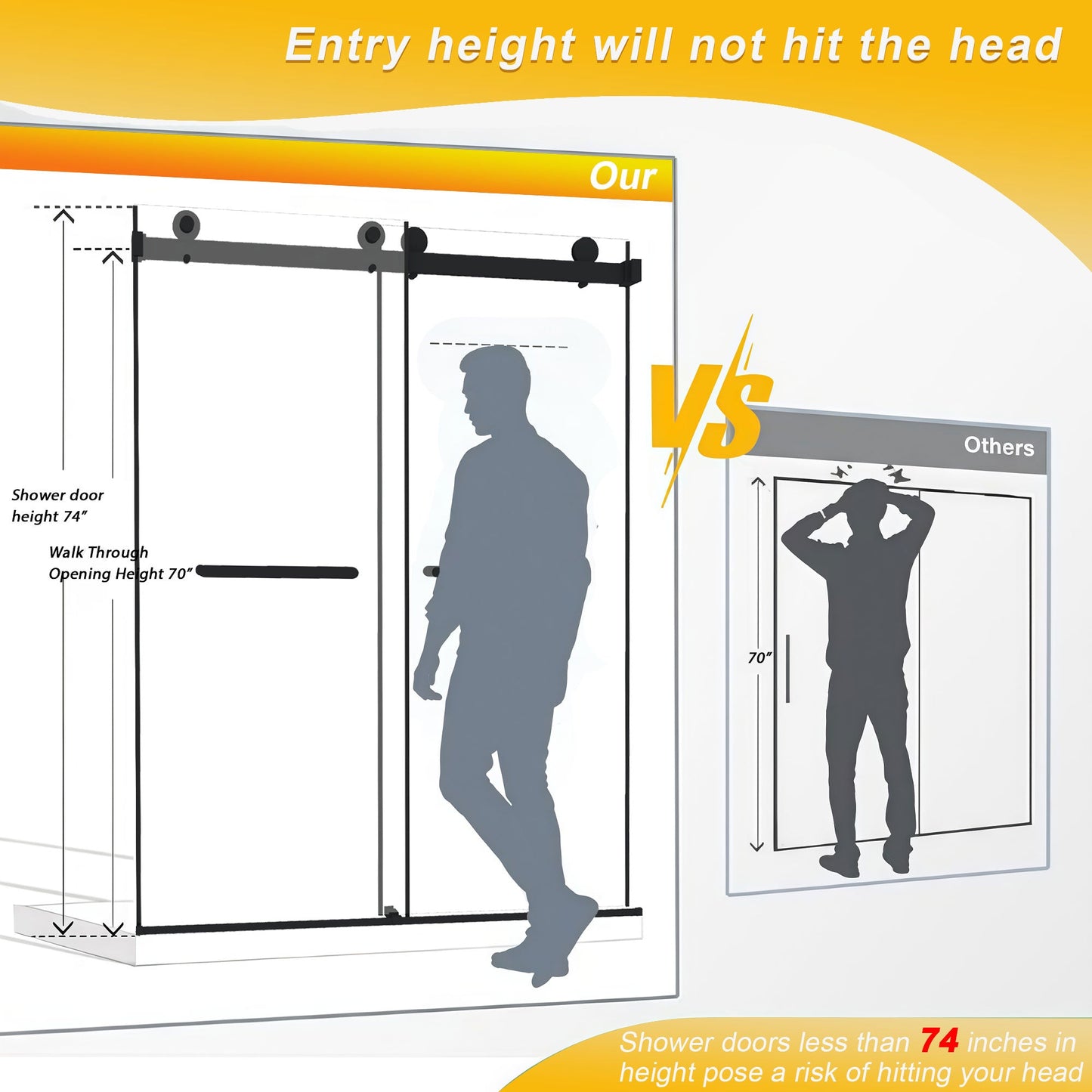 Frameless Double Sliding Shower Door 56-60" W x 74" H