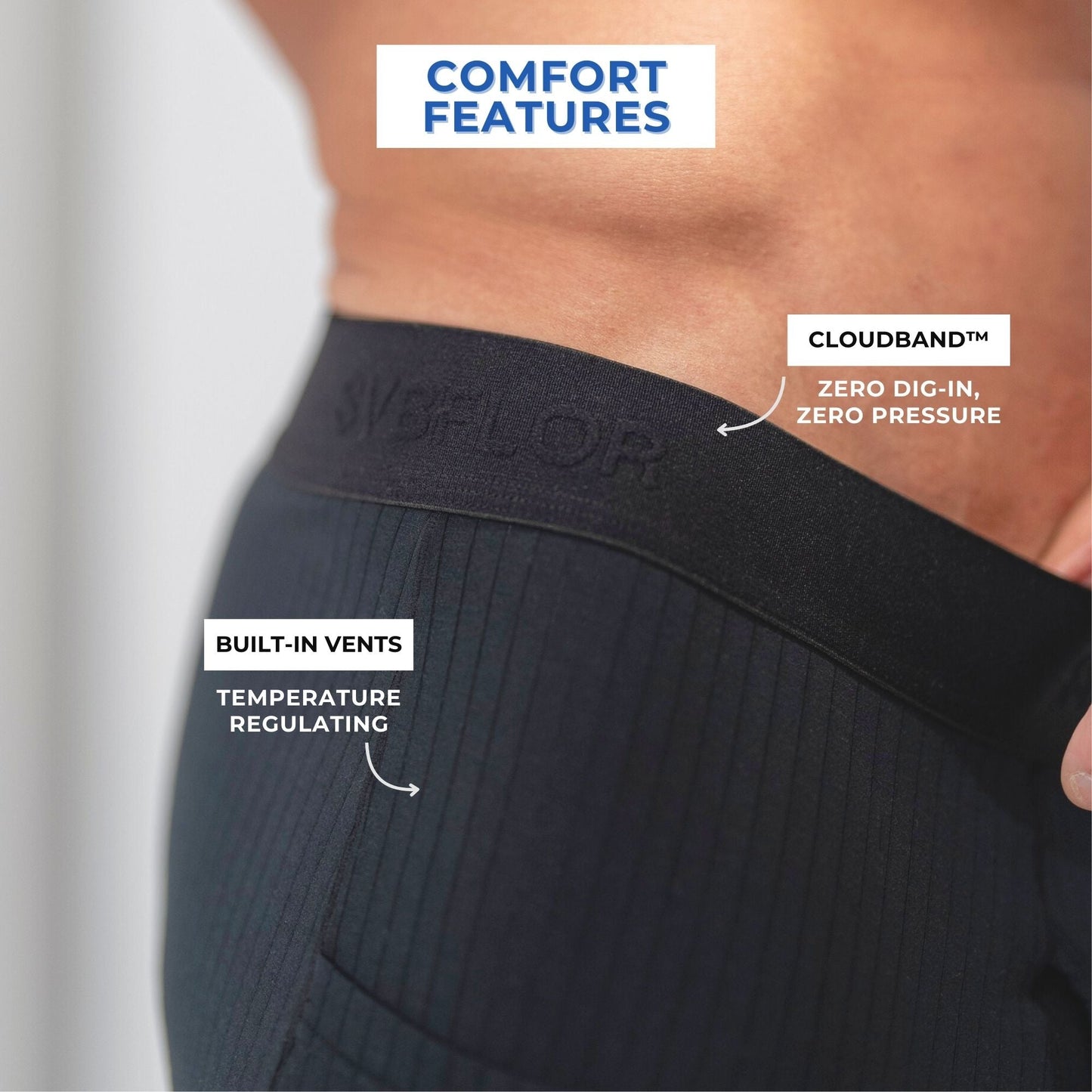 SVBSLEEP TRI-POUCH™ BOXERS - RECOVERY