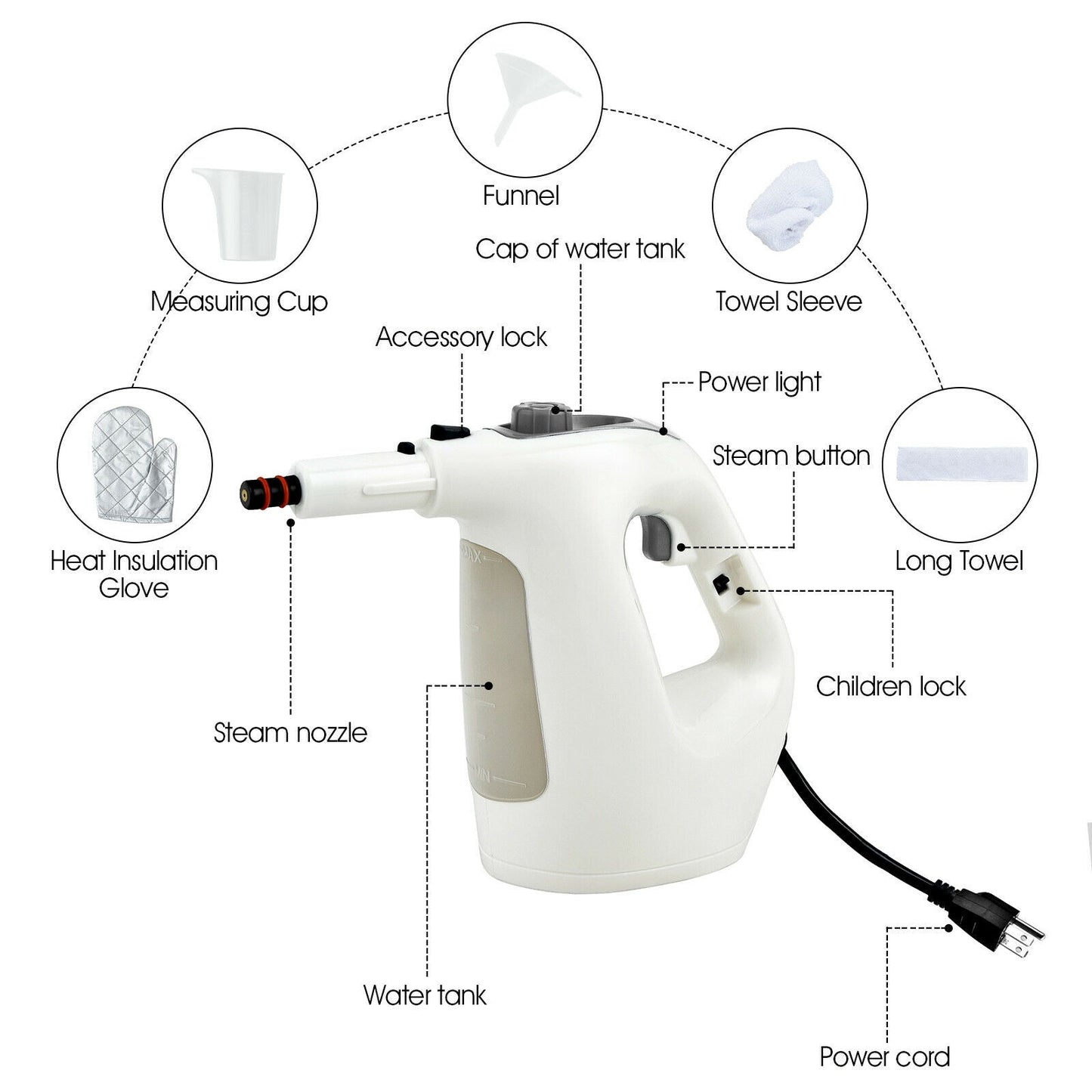 1400W Multipurpose Pressurized Steam Cleaner With 17 Pieces Accessories