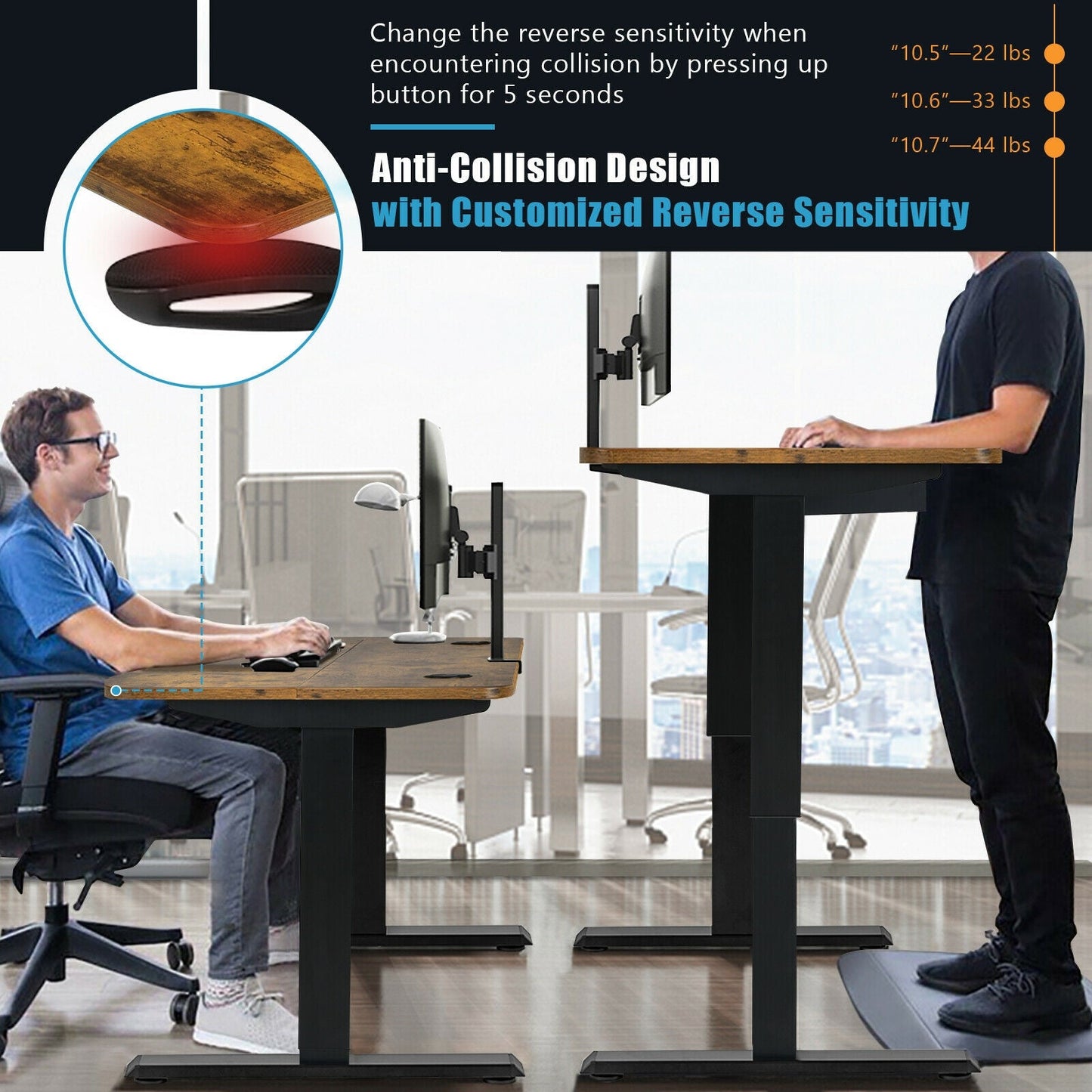48-inch Electric Height Adjustable Standing Desk with Control Panel